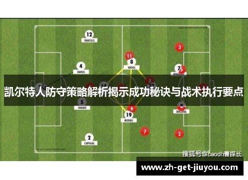 凯尔特人防守策略解析揭示成功秘诀与战术执行要点
