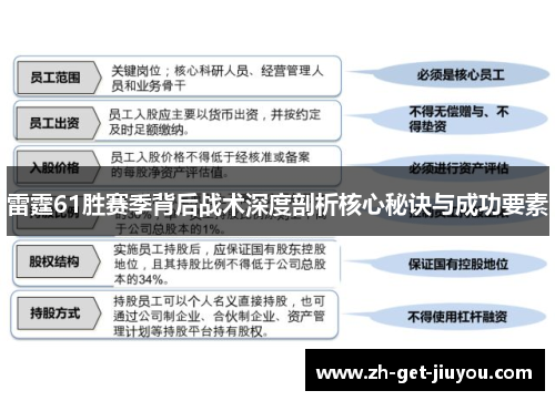 雷霆61胜赛季背后战术深度剖析核心秘诀与成功要素 雷霆61胜赛季背后战术深度剖析核心秘诀与成功要素